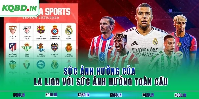 La Liga 37 Sức ảnh hưởng của La Liga với sức ảnh hưởng toàn cầu